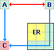 Schematic diagram of an Empty Rectangle