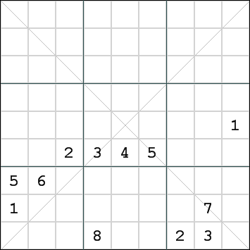 A Sudoku-X with lots of empty cells in a row